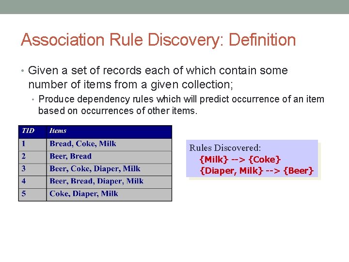 Association Rule Discovery: Definition • Given a set of records each of which contain