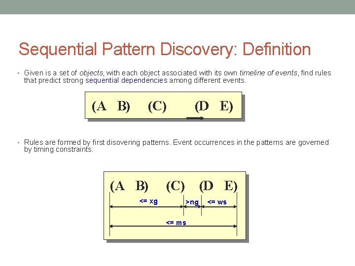 Sequential Pattern Discovery: Definition • Given is a set of objects, with each object