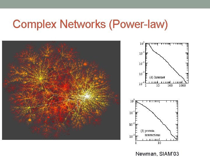 Complex Networks (Power-law) Newman, SIAM’ 03 