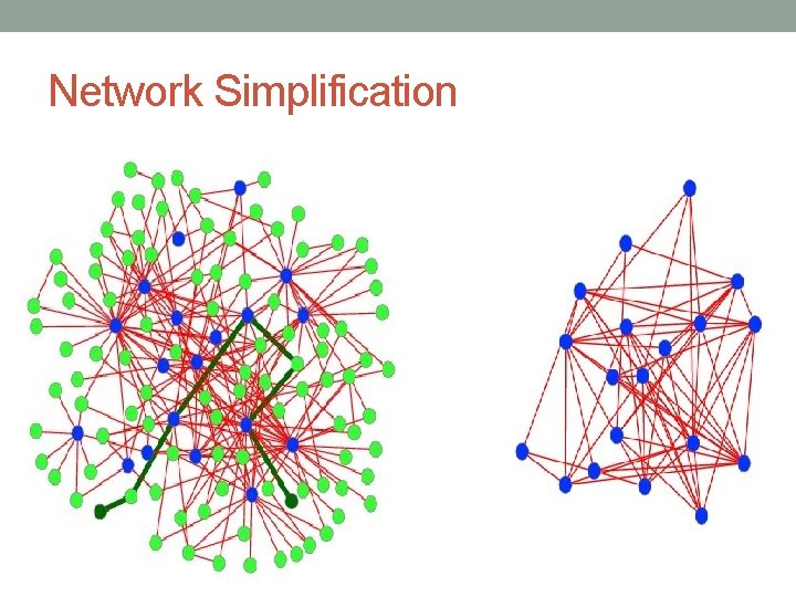 Network Simplification 