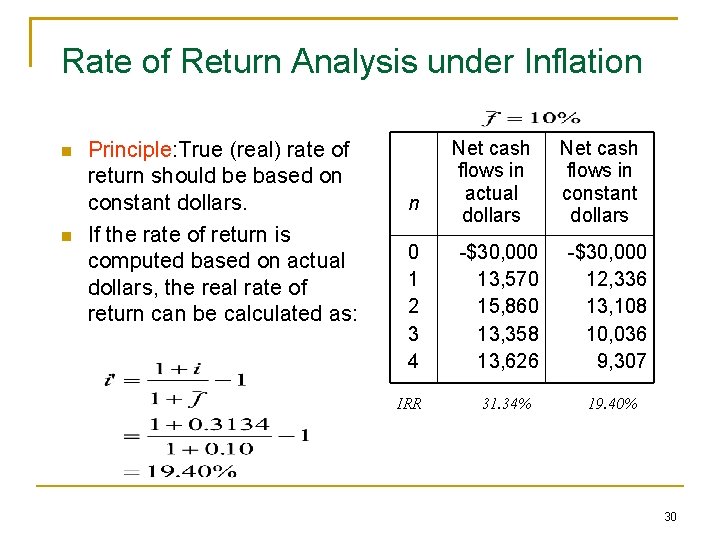 Rate of Return Analysis under Inflation Principle: True (real) rate of return should be