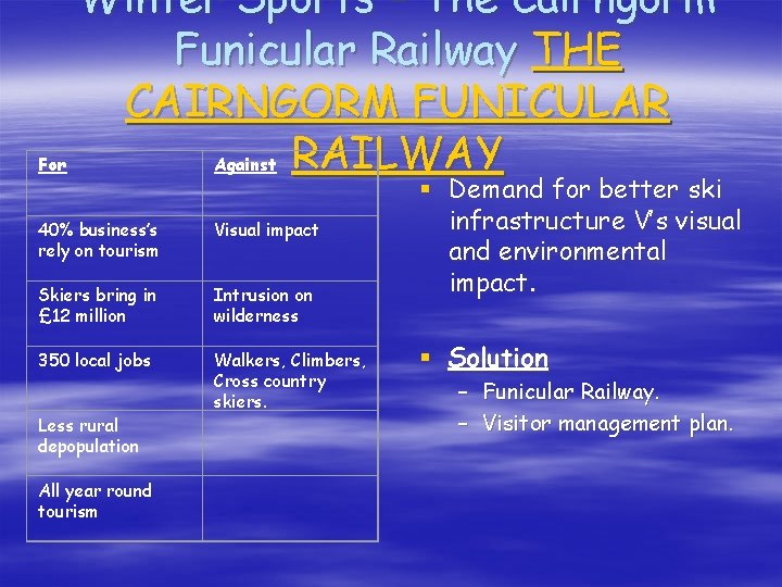 For Winter Sports – The Cairngorm Funicular Railway THE CAIRNGORM FUNICULAR RAILWAY Against 40%