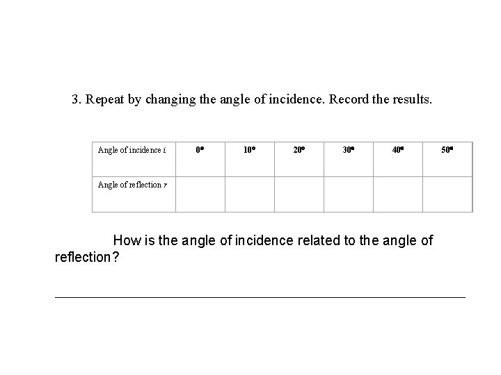  3. Repeat by changing the angle of incidence. Record the results. Angle of