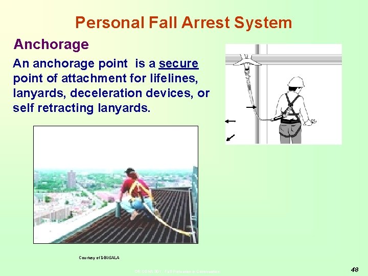 Personal Fall Arrest System Anchorage An anchorage point is a secure point of attachment