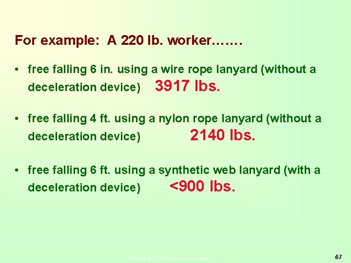 For example: A 220 lb. worker……. • free falling 6 in. using a wire