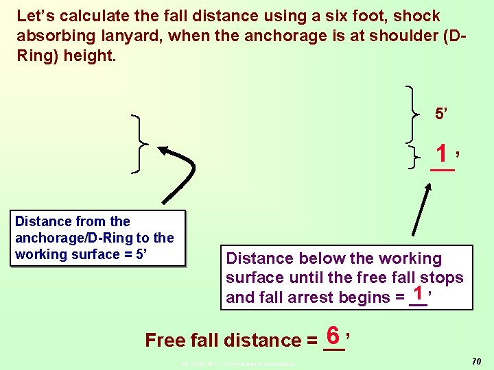 Let’s calculate the fall distance using a six foot, shock absorbing lanyard, when the