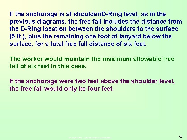 If the anchorage is at shoulder/D-Ring level, as in the previous diagrams, the free