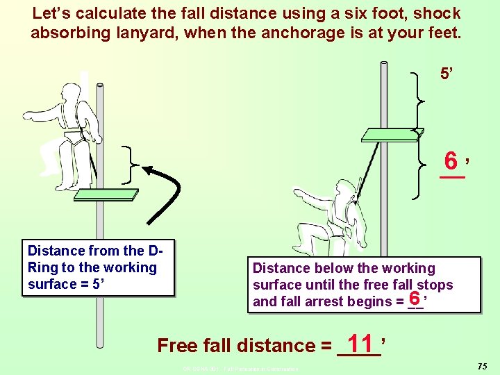 Let’s calculate the fall distance using a six foot, shock absorbing lanyard, when the