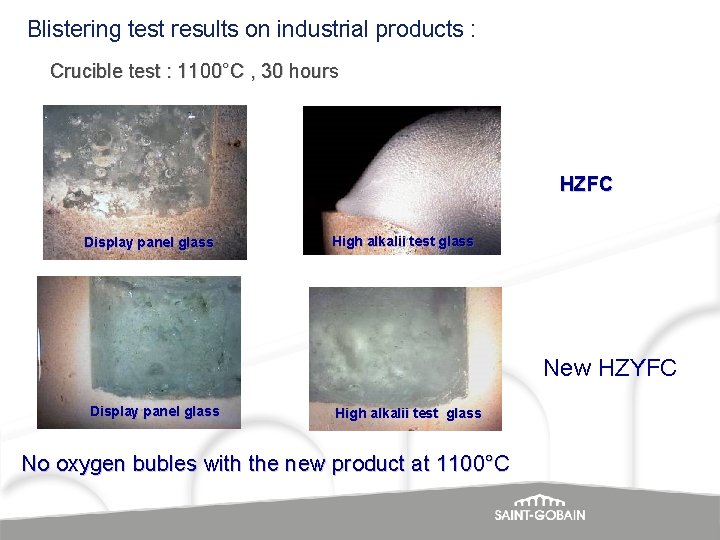 Blistering test results on industrial products : Crucible test : 1100°C , 30 hours