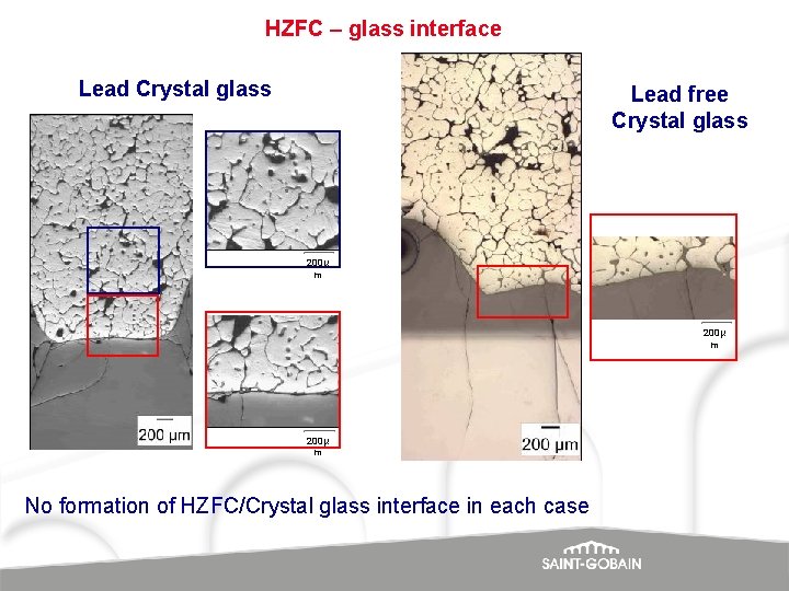 HZFC – glass interface Lead Crystal glass Lead free Crystal glass 200µ m No
