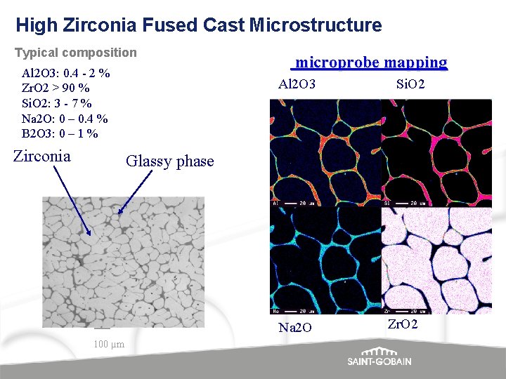 High Zirconia Fused Cast Microstructure Typical composition Al 2 O 3: 0. 4 -