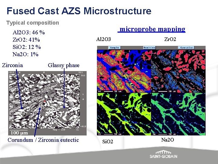 Fused Cast AZS Microstructure Typical composition Al 2 O 3: 46 % Zr. O