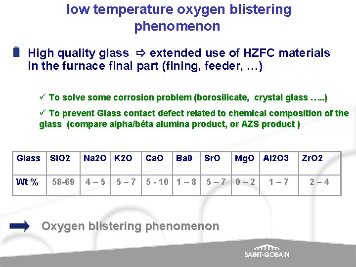 low temperature oxygen blistering phenomenon High quality glass extended use of HZFC materials in