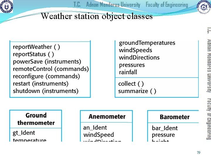 Weather station object classes 79 