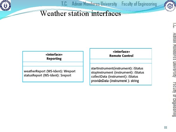 Weather station interfaces 88 