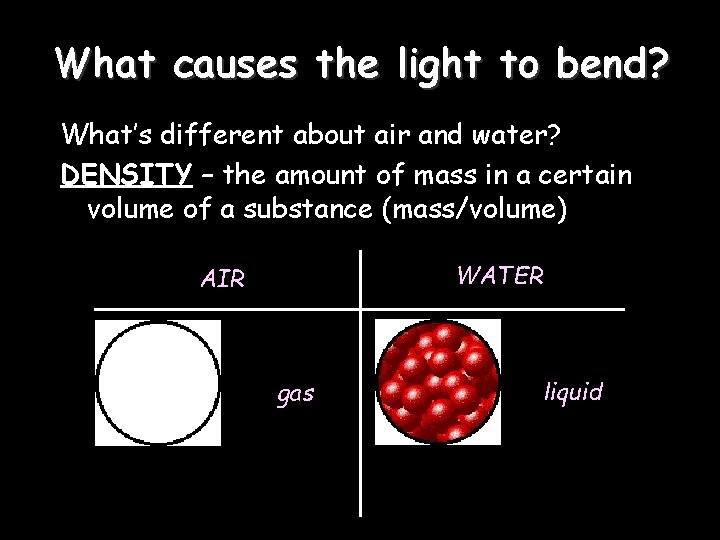 What causes the light to bend? What’s different about air and water? DENSITY –