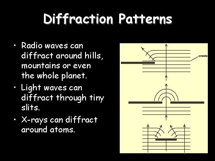 Diffraction Patterns • Radio waves can diffract around hills, mountains or even the whole