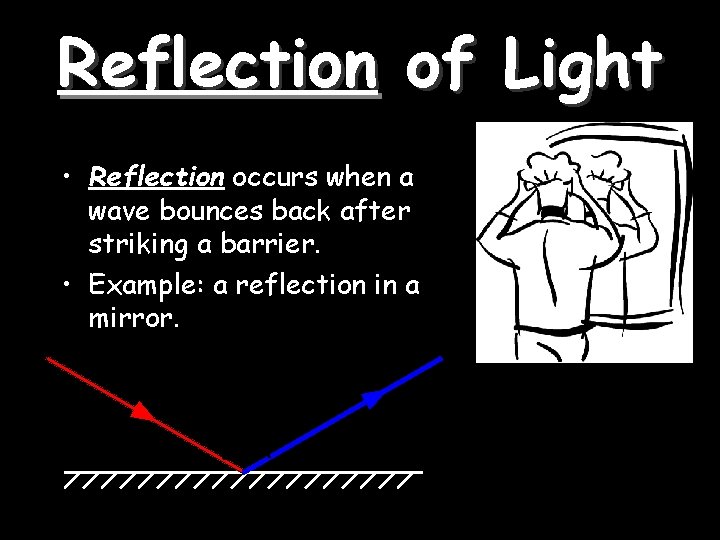 Reflection of Light • Reflection occurs when a wave bounces back after striking a