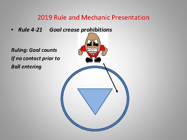 2019 Rule and Mechanic Presentation • Rule 4 -21 Goal crease prohibitions Ruling: Goal