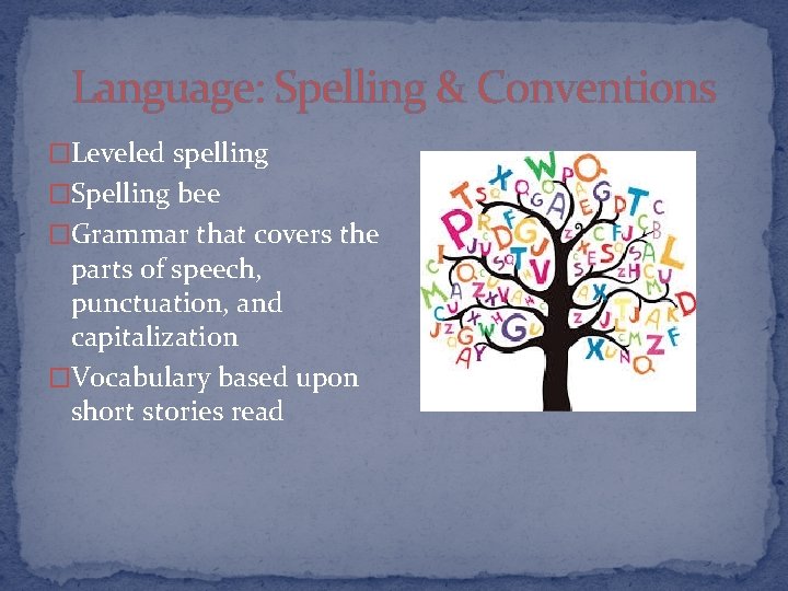 Language: Spelling & Conventions �Leveled spelling �Spelling bee �Grammar that covers the parts of