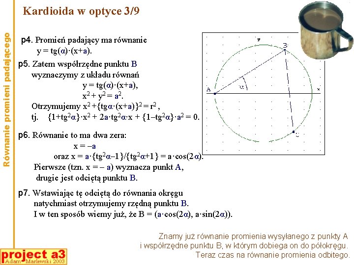 Równanie promieni padającego Kardioida w optyce 3/9 p 4. Promień padający ma równanie y