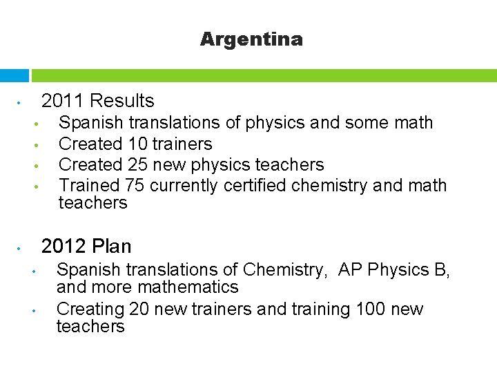Argentina 2011 Results • • • Spanish translations of physics and some math Created