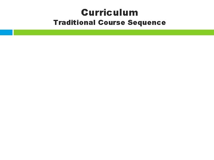 Curriculum Traditional Course Sequence 