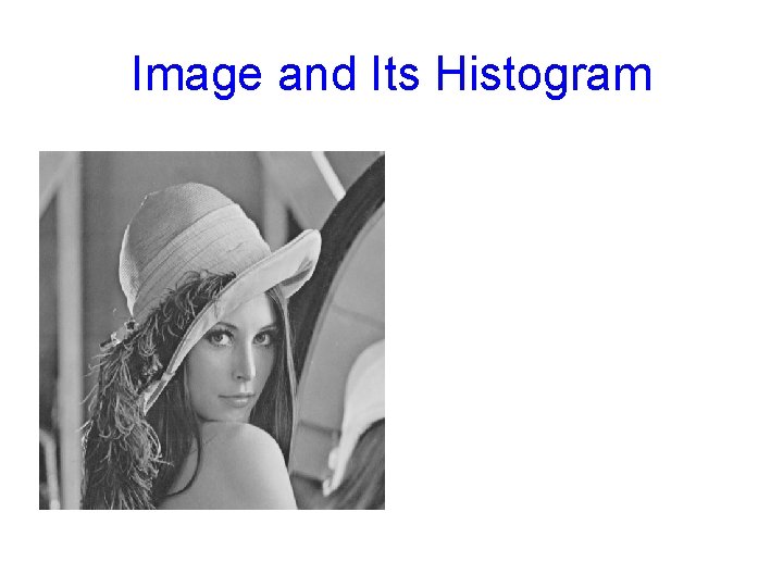 Image and Its Histogram 