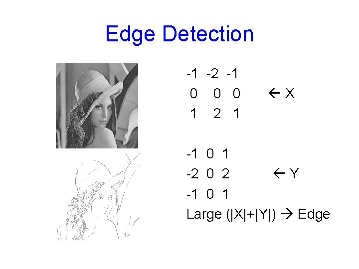 Edge Detection -1 -2 -1 0 0 0 1 2 1 X -1 0