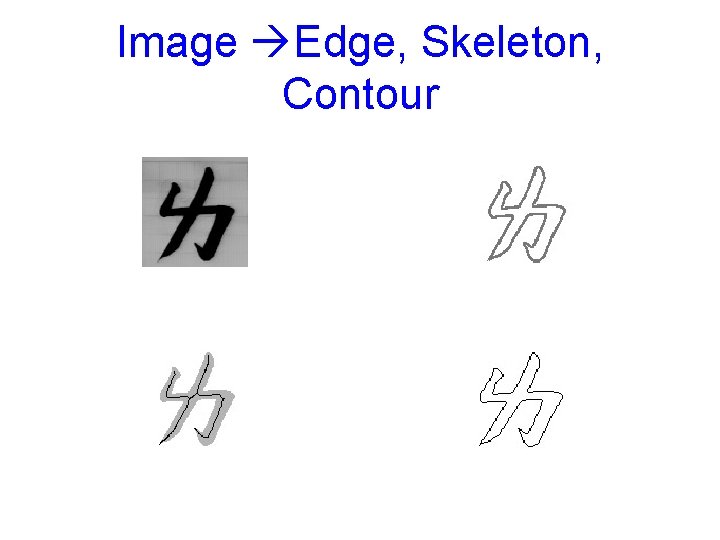 Image Edge, Skeleton, Contour 