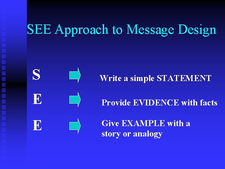 SEE Approach to Message Design S Write a simple STATEMENT E Provide EVIDENCE with