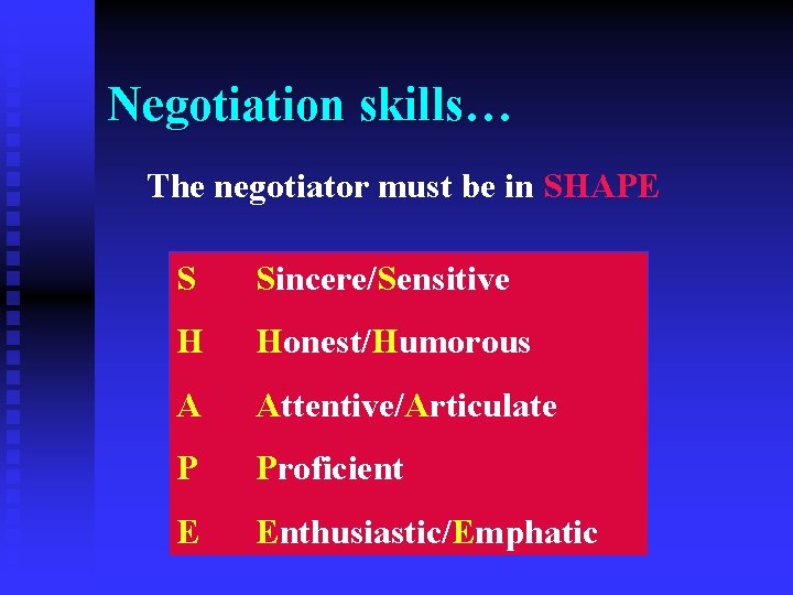 Negotiation skills… The negotiator must be in SHAPE S Sincere/Sensitive H Honest/Humorous A Attentive/Articulate