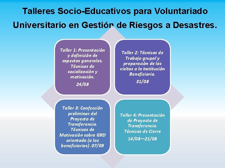Talleres Socio-Educativos para Voluntariado Universitario en Gestión de Riesgos a Desastres. Taller 1: Presentación