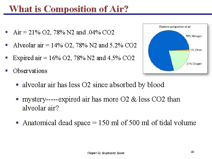 What is Composition of Air? § Air = 21% O 2, 78% N 2