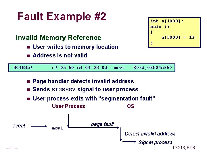 Fault Example #2 int a[1000]; main () { a[5000] = 13; } Invalid Memory