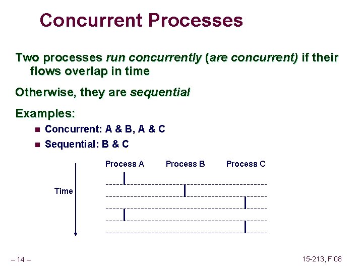 Concurrent Processes Two processes run concurrently (are concurrent) if their flows overlap in time