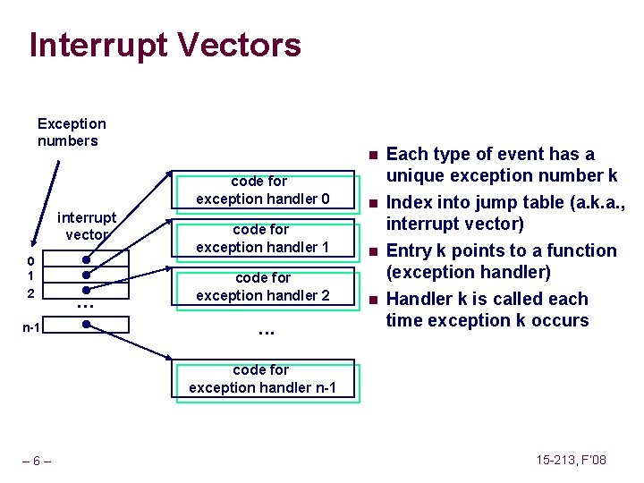 Interrupt Vectors Exception numbers interrupt vector 0 1 2 n-1 . . . n