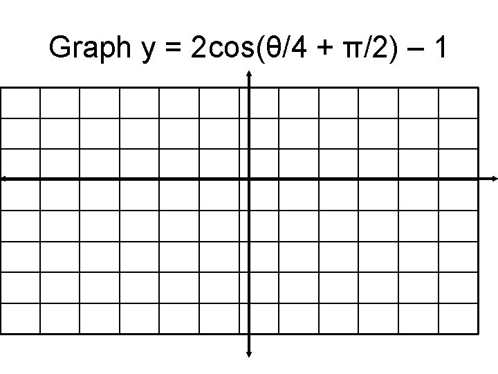 Graph y = 2 cos(θ/4 + π/2) – 1 