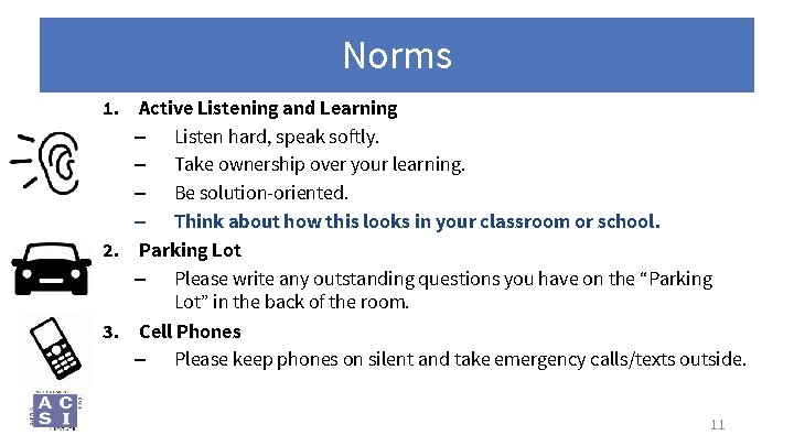 Norms 1. Active Listening and Learning – Listen hard, speak softly. – Take ownership