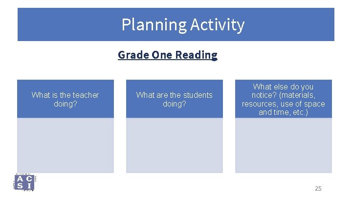 Planning Activity Grade One Reading What is the teacher doing? What are the students