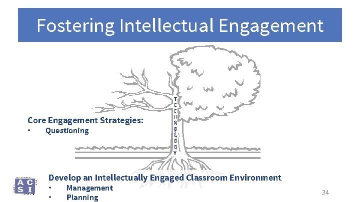 Fostering Intellectual Engagement Core Engagement Strategies: • Questioning T E C H N O