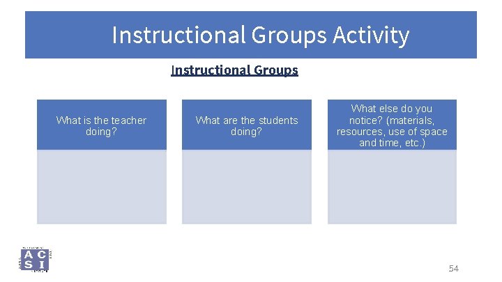 Instructional Groups Activity Instructional Groups What is the teacher doing? What are the students