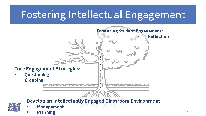 Fostering Intellectual Engagement Enhancing Student Engagement: • Reflection Core Engagement Strategies: • • Questioning