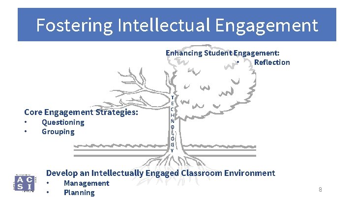 Fostering Intellectual Engagement Enhancing Student Engagement: • Reflection Core Engagement Strategies: • • Questioning