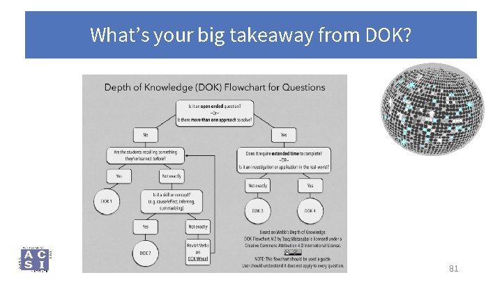 What’s your big takeaway from DOK? 81 