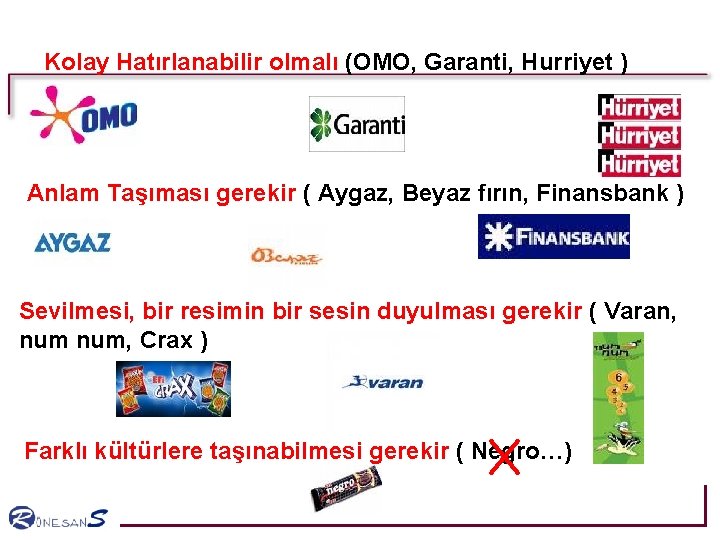Kolay Hatırlanabilir olmalı (OMO, Garanti, Hurriyet ) Anlam Taşıması gerekir ( Aygaz, Beyaz fırın, Kolay Hatırlanabilir olmalı (OMO, Garanti, Hurriyet ) Anlam Taşıması gerekir ( Aygaz, Beyaz fırın,