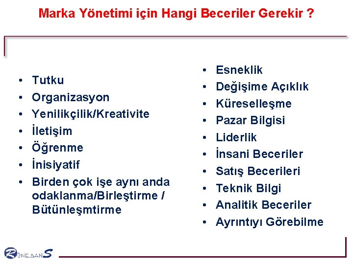 Marka Yönetimi için Hangi Beceriler Gerekir ? • • Tutku Organizasyon Yenilikçilik/Kreativite İletişim Öğrenme Marka Yönetimi için Hangi Beceriler Gerekir ? • • Tutku Organizasyon Yenilikçilik/Kreativite İletişim Öğrenme