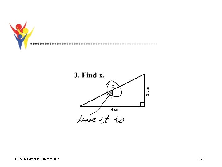 CHADD Parent to Parent © 2005 4 -3 