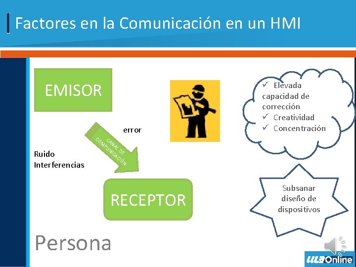 Factores en la Comunicación en un HMI EMISOR error CO Ruido Interferencias ü Elevada Factores en la Comunicación en un HMI EMISOR error CO Ruido Interferencias ü Elevada
