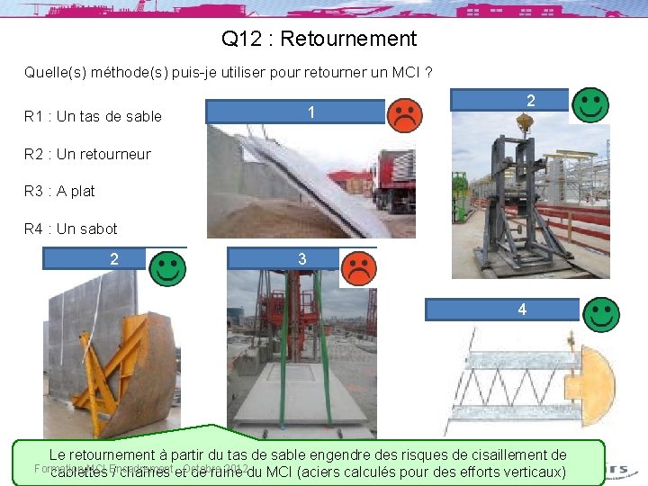 Q 12 : Retournement Quelle(s) méthode(s) puis-je utiliser pour retourner un MCI ? 1